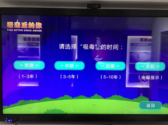 禁毒展厅中禁毒多媒体的落地应用逻辑 
